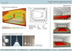 PROGETTAZIONE