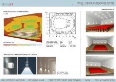 PROGETTAZIONE